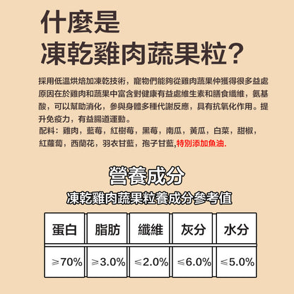 ZAZAPET - 凍乾雞肉蔬果粒 羽衣甘藍 藍莓 黑莓 紅樹莓 南瓜 黃瓜 孢子甘藍 西蘭花 紅蘿蔔 甜椒  寵物貓狗零食 50g