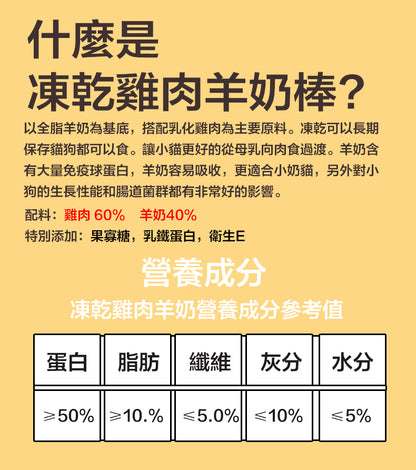 ZAZAPET - 凍乾雞肉羊奶棒 添加乳鐵蛋白 免疫防護 強骨健齒 貓狗小零食 增强免疫50g/包