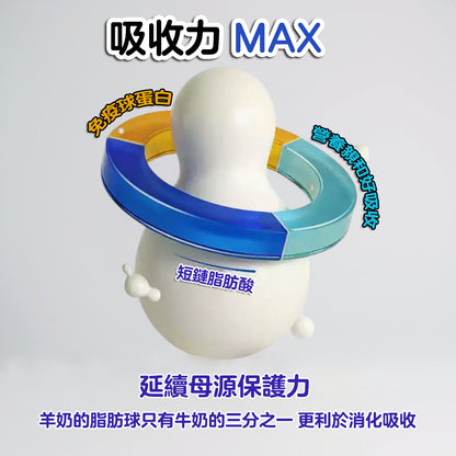 ZAZAPET - 凍乾雞肉羊奶棒 添加乳鐵蛋白 免疫防護 強骨健齒 貓狗小零食 增强免疫50g/包