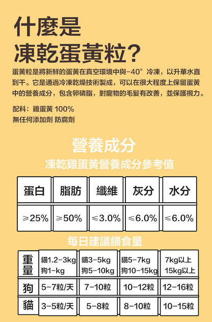 ZAZAPET -凍乾原切蛋黃粒 無添加新鮮蛋黃 寵物貓狗凍乾 卵磷益智 高效補能 50g/包