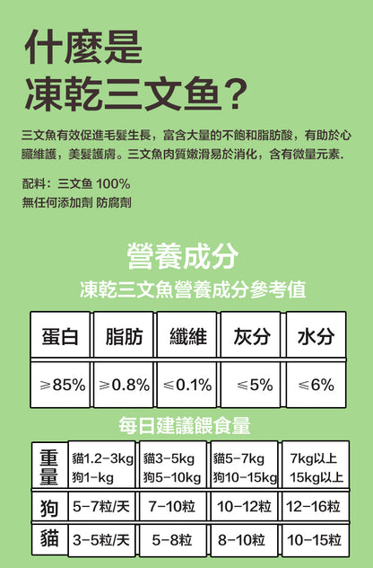 ZAZAPET - 凍乾三文魚粒 極致鎖鮮 改善毛髮 寵物貓狗零食 50g/包