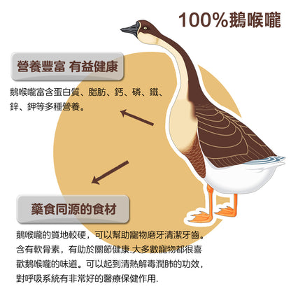 ZAZAPET -風乾鵝喉嚨  廣東獅頭鵝【藥食同源】幫助關節 支氣管 清熱解毒寵 物貓狗零食  40g/包