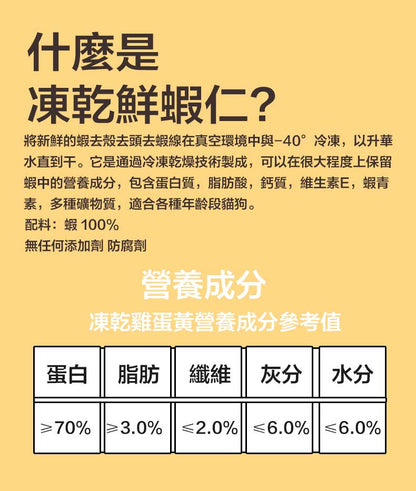 ZAZAPET - 【強骨護關 高蛋低脂】凍乾南美白對蝦 無鹽 無調味 新鮮去殼  貓狗小食  30g