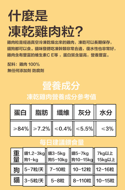 ZAZAPET 無激素 凍乾鮮製雞肉粒 寵物貓狗小食 0添加 50g/包