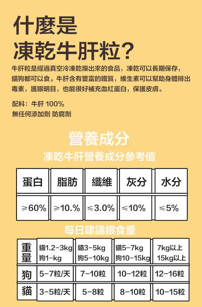 ZAZAPET - 低溫凍乾牛肝粒極佳補充 富含維他命 寵物貓狗零食  50g