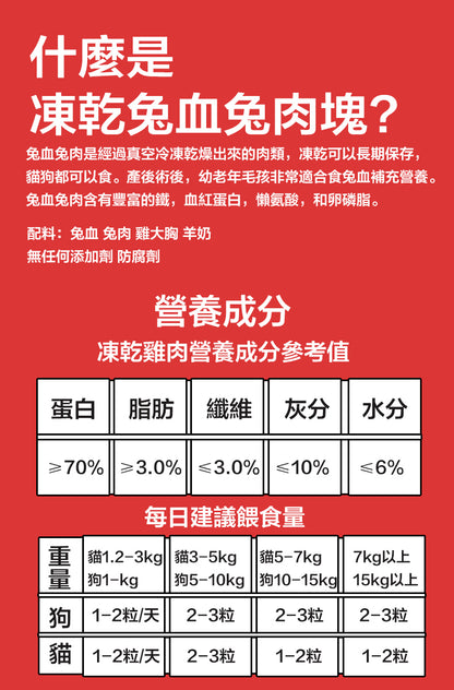 ZAZAPET - 【野性誘食 高效補血】凍乾兔血兔肉粒 補血懷孕 產後營養 幼老年犬補充 50g