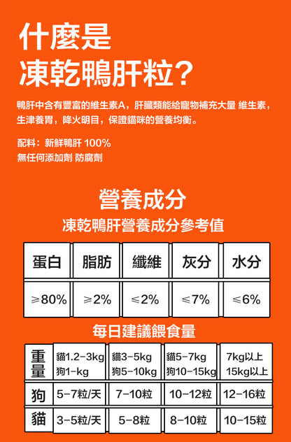 ZAZAPET -低溫凍乾鴨肝粒 寵貓狗小食 補充鐵質 0添加 50g